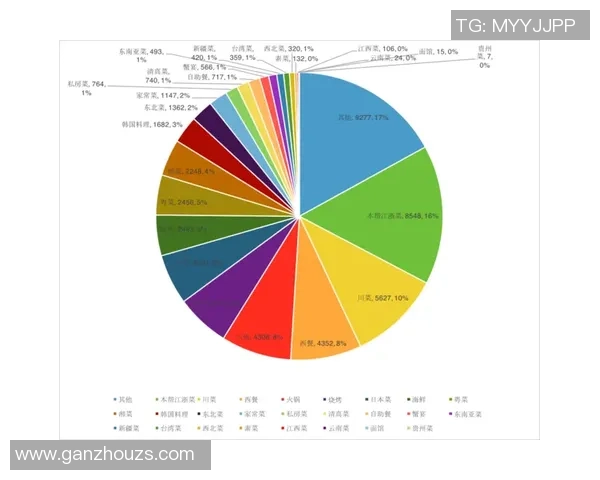 杭州乒乓球队在联合会杯中的节奏表现分析与点评 杭州乒乓球队在联合会杯中的节奏表现分析与点评