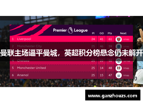 曼联主场逼平曼城，英超积分榜悬念仍未解开