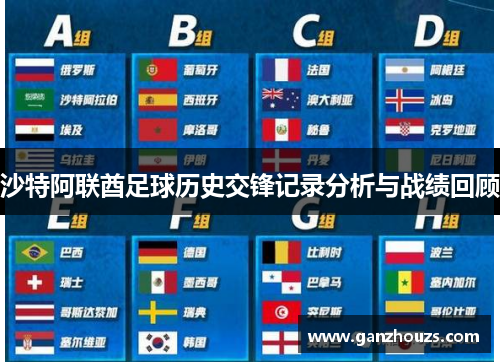 沙特阿联酋足球历史交锋记录分析与战绩回顾