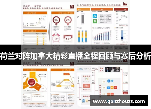 荷兰对阵加拿大精彩直播全程回顾与赛后分析